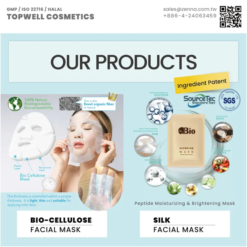 頂郁企業Bio-Cellulose與絲質面膜產品展示，具生物相容性與保濕亮白功效，適合OEM/ODM代工。 TOP-WELL Bio-Cellulose and Silk facial masks, featuring biocompatibility and moisturizing brightening effects for OEM/ODM manufacturing.