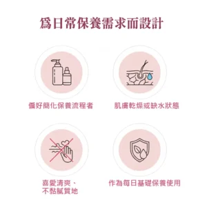 晶露適用族群示意圖,說明偏好簡化保養流程、乾燥缺水肌膚、清爽質地與每日基礎保養需求。